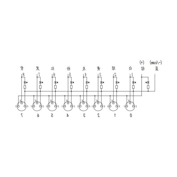 M8分线盒、单通道、PNP、8端口分体式、带LED 、带顶盖和电缆 、23PT08